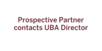 Prospective Client contacts UBA Director