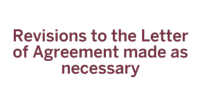 Revisions to the Letter of Agreement made as necessary