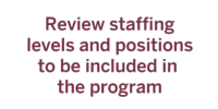 Review staffing levels and positions to be included in  the program